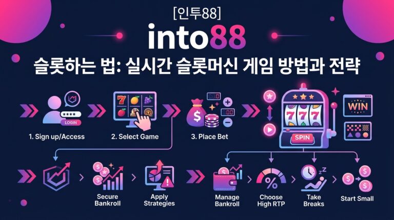 into88