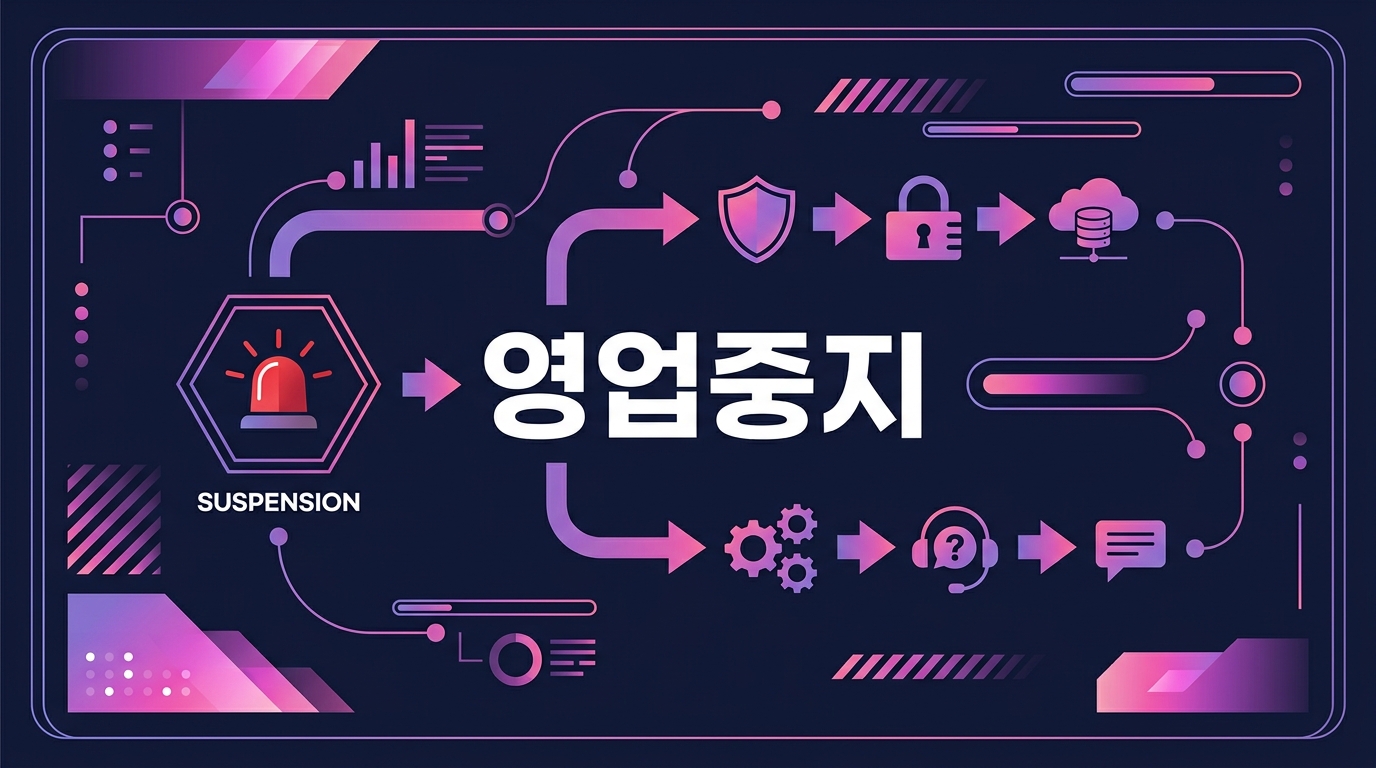 영업중지