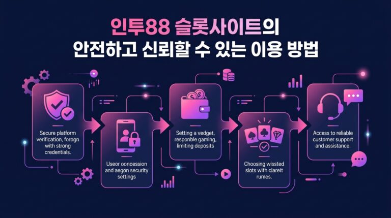 인투88